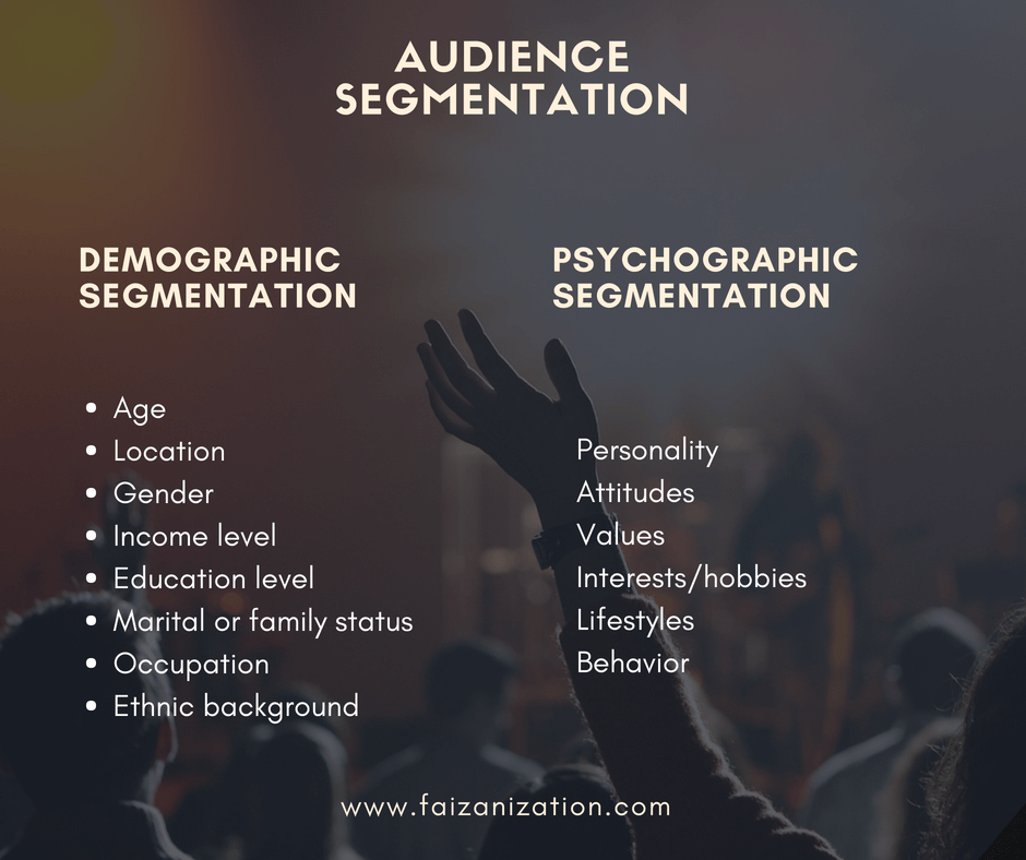 marketing audience segmentation